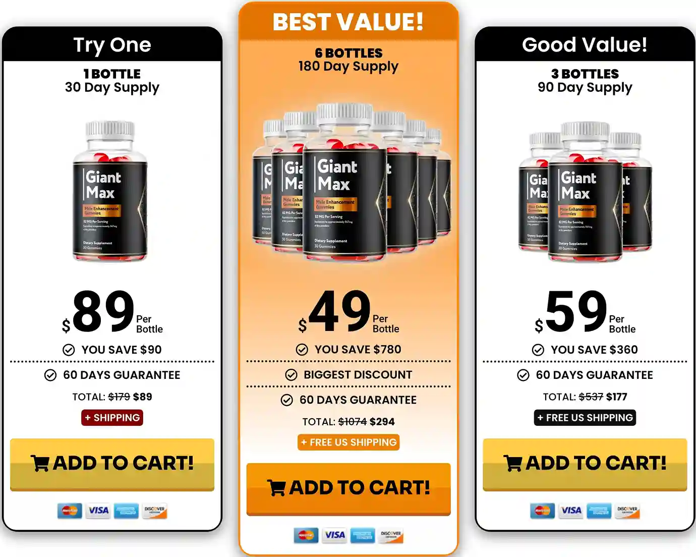 Giant Max Pricing — 1, 3 and 6 Bottle USA